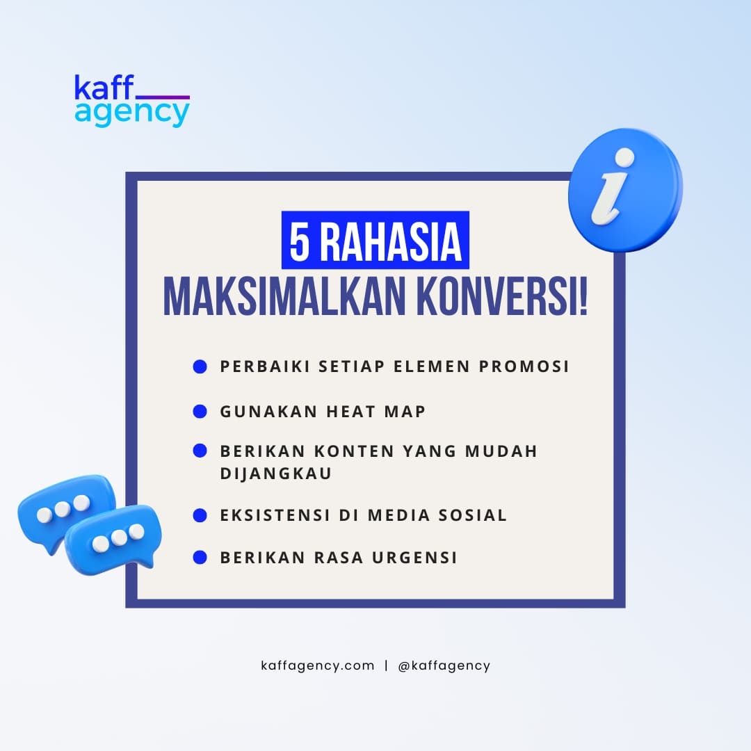 Infografik dengan judul '5 Rahasia Maksimalkan Konversi!' berisi lima poin utama: perbaiki elemen promosi, gunakan heat map, berikan konten yang mudah dijangkau, eksistensi di media sosial, dan berikan rasa urgensi. Terdapat logo Kaff Agency di pojok kiri atas dan ikon percakapan biru di bagian bawah
